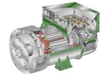 康乐发电机内部结构图